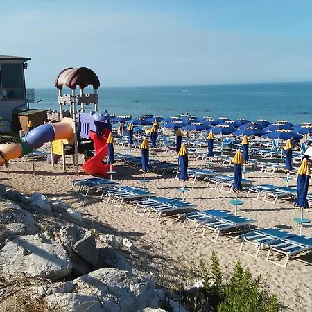 Attico Solare Fronte Mare